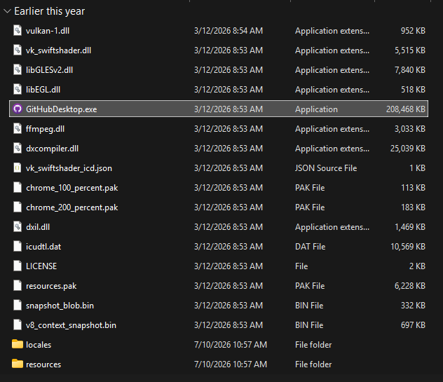 The extracted folder — a normal-looking GitHub Desktop install.