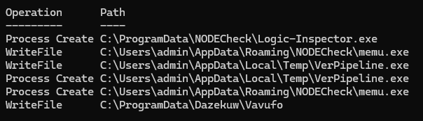 Process Monitor captured key events.