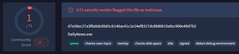 The hollowed host on VirusTotal — a signed Qihoo 360 DailyNews.exe, flagged by a single engine (trojan.shellter).